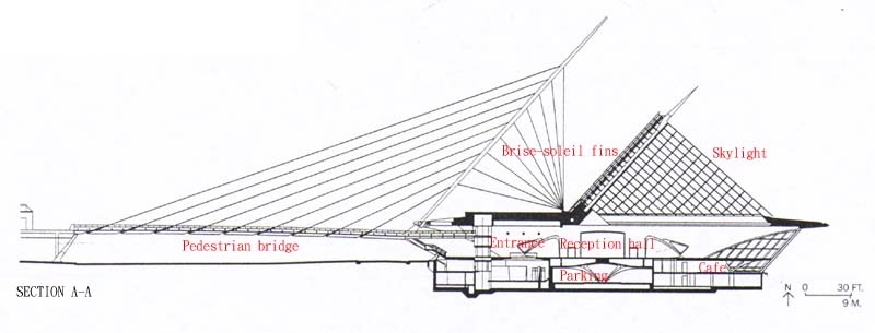 Milwaukee Art Museum Ground Floor Plan Carpet Vidalondon