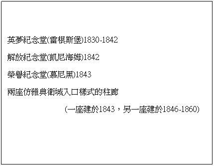 r: ^ڬ(pڴ)1830-1842
ѩ(ͥi)1842           
aA(})1843              
y鶮ëJf˦WY
                             (@yة1843At@yة1846-1860)
 
